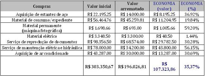 clique para ampliar a imagem