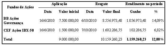 clique para ampliar a imagem