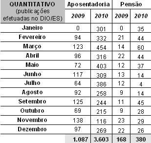 clique para ampliar a imagem